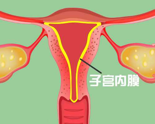广州有没有成功代孕的|取卵算是手术吗？【试管取卵手术】