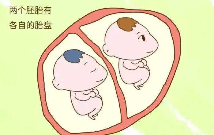 广州最新代孕网价格 在广州私立医院做第三代试管包生男孩要多少钱？ ‘4个月